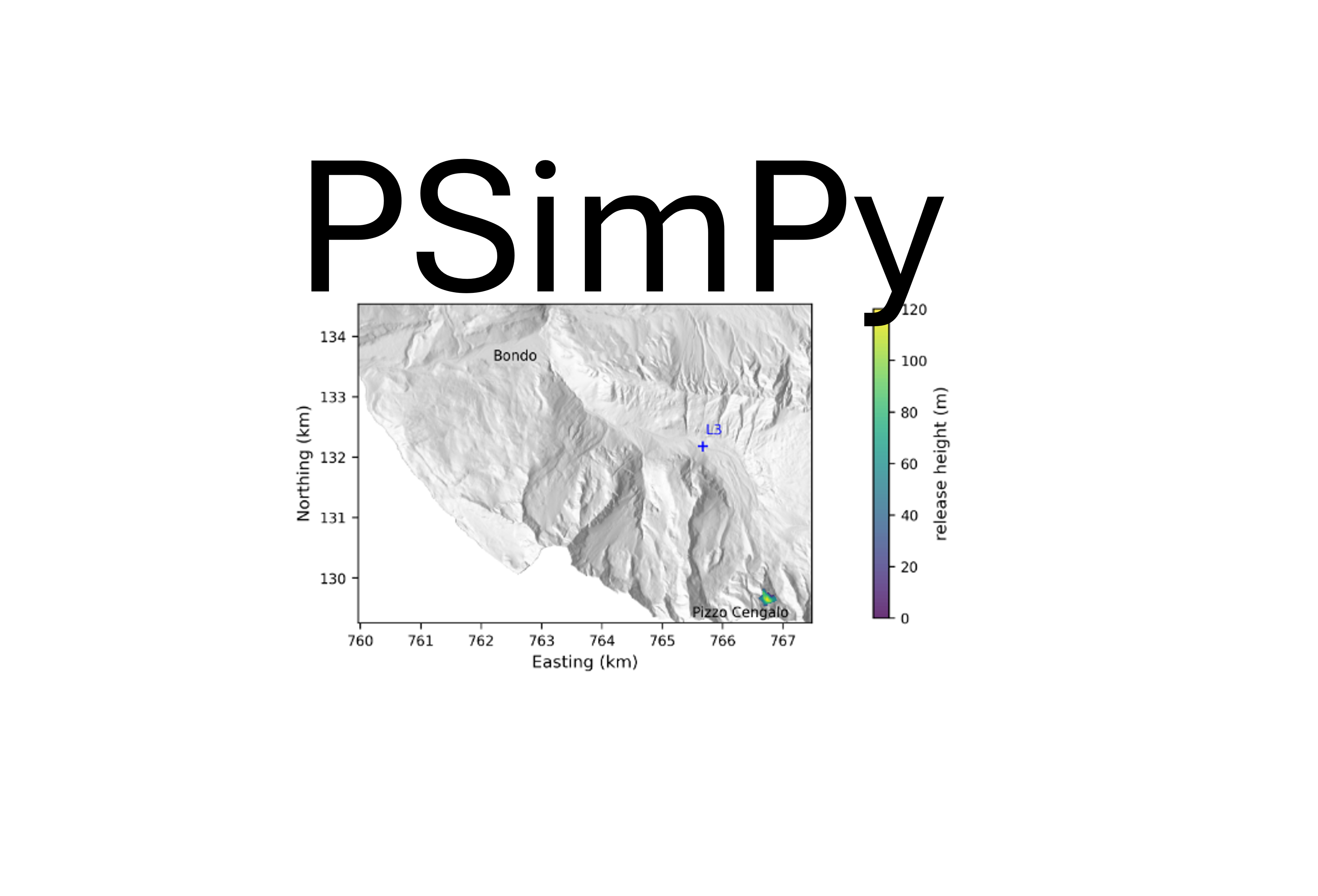 PSimPy (Predictive and probabilistic simulation with Python) implements a Gaussian process emulation-based framework that enables systematic and efficient investigation of uncertainties associated with physics-based models (i.e. simulators).