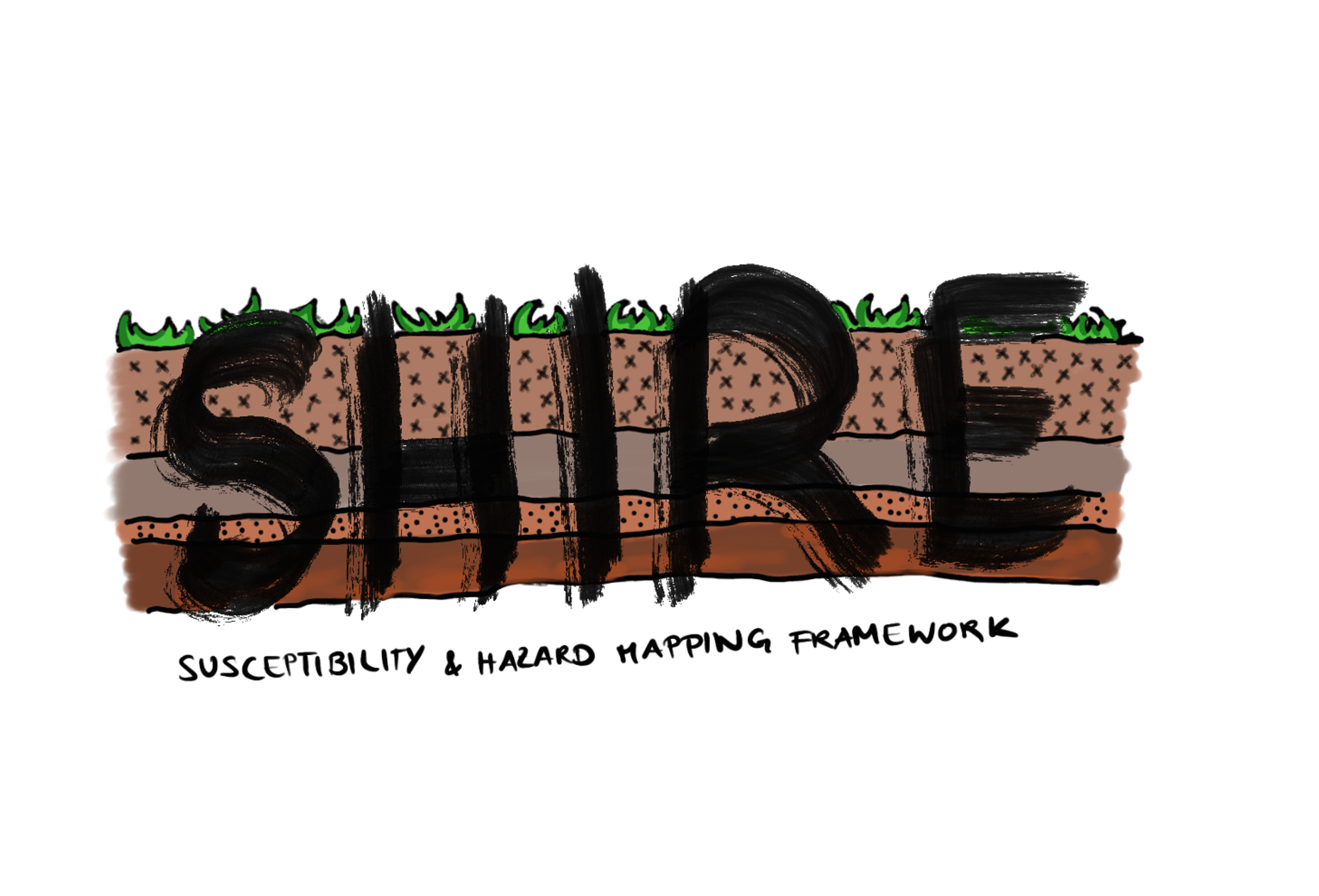 SHIRE (Susceptibility Hazard mappIng fRamEwork) is a tool to facilitate and streamline landslide susceptibility and hazard mapping using a Random Forest classifier.
